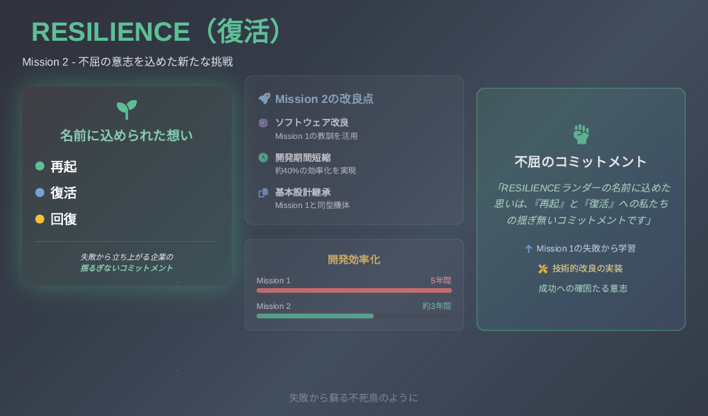 1749015228396-b064bc7f-e3fa-4a14-a55e-c3b1fff43f54_4 - innovaTopia - innovaTopia - (イノベトピア)