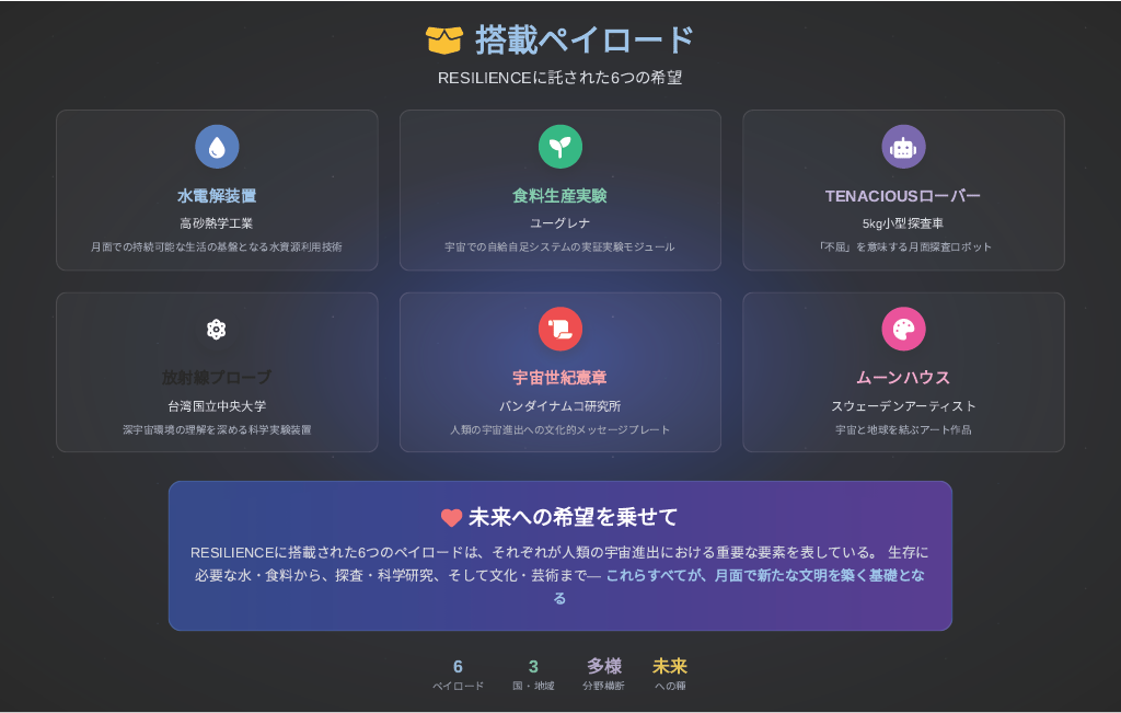 1749015228396-b064bc7f-e3fa-4a14-a55e-c3b1fff43f54_6 - innovaTopia - innovaTopia - (イノベトピア)