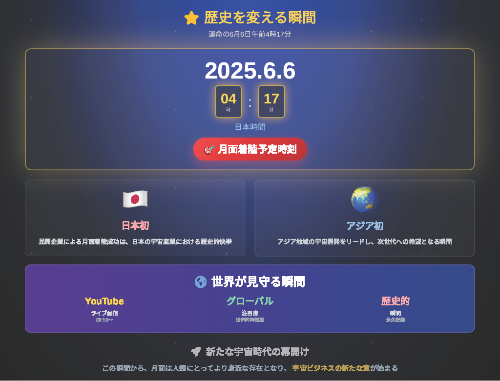 1749015228396-b064bc7f-e3fa-4a14-a55e-c3b1fff43f54_7 - innovaTopia - innovaTopia - (イノベトピア)