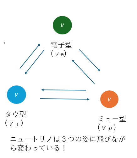 image - innovaTopia - innovaTopia - (イノベトピア)