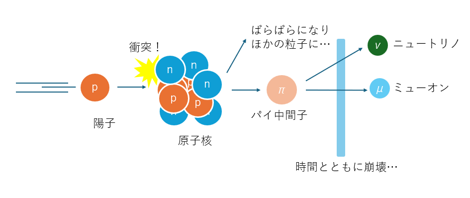 image - innovaTopia - innovaTopia - (イノベトピア)