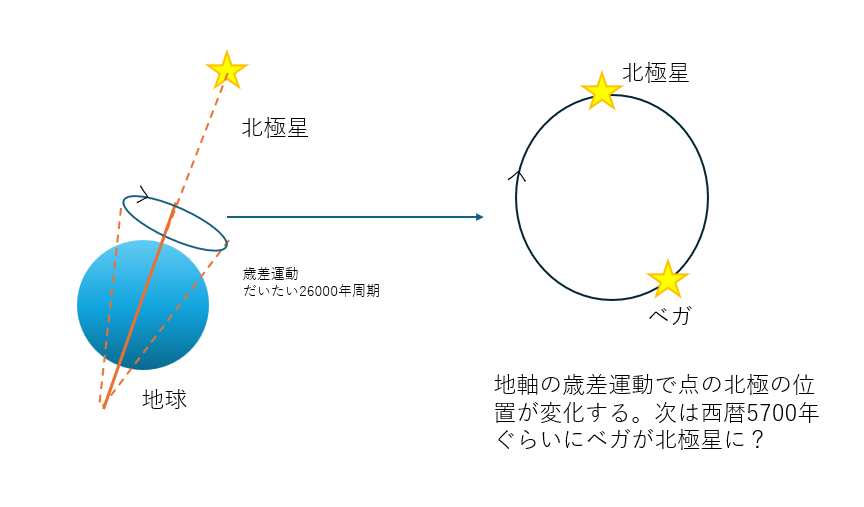 image - innovaTopia - innovaTopia - (イノベトピア)