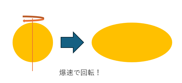 image - innovaTopia - innovaTopia - (イノベトピア)