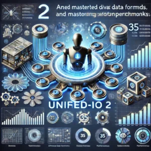 「AIの未来を切り開く！統合型モデル「Unified-IO 2」が多様なデータ形式をマスターし、35のベンチマークで圧倒的性能を実現！」 - innovaTopia - （イノベトピア）