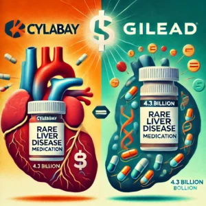 Gilead、43億ドルでCymaBayを買収、希少肝疾患治療薬を獲得 - innovaTopia - （イノベトピア）