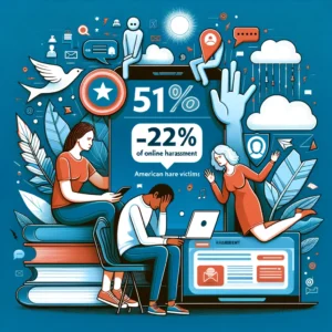 オンライン嫌がらせ、過去最高の52%アメリカ成人が被害に!