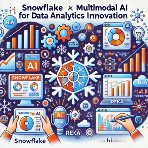 SnowflakeとReka、マルチモーダルAIでデータ分析革新へ