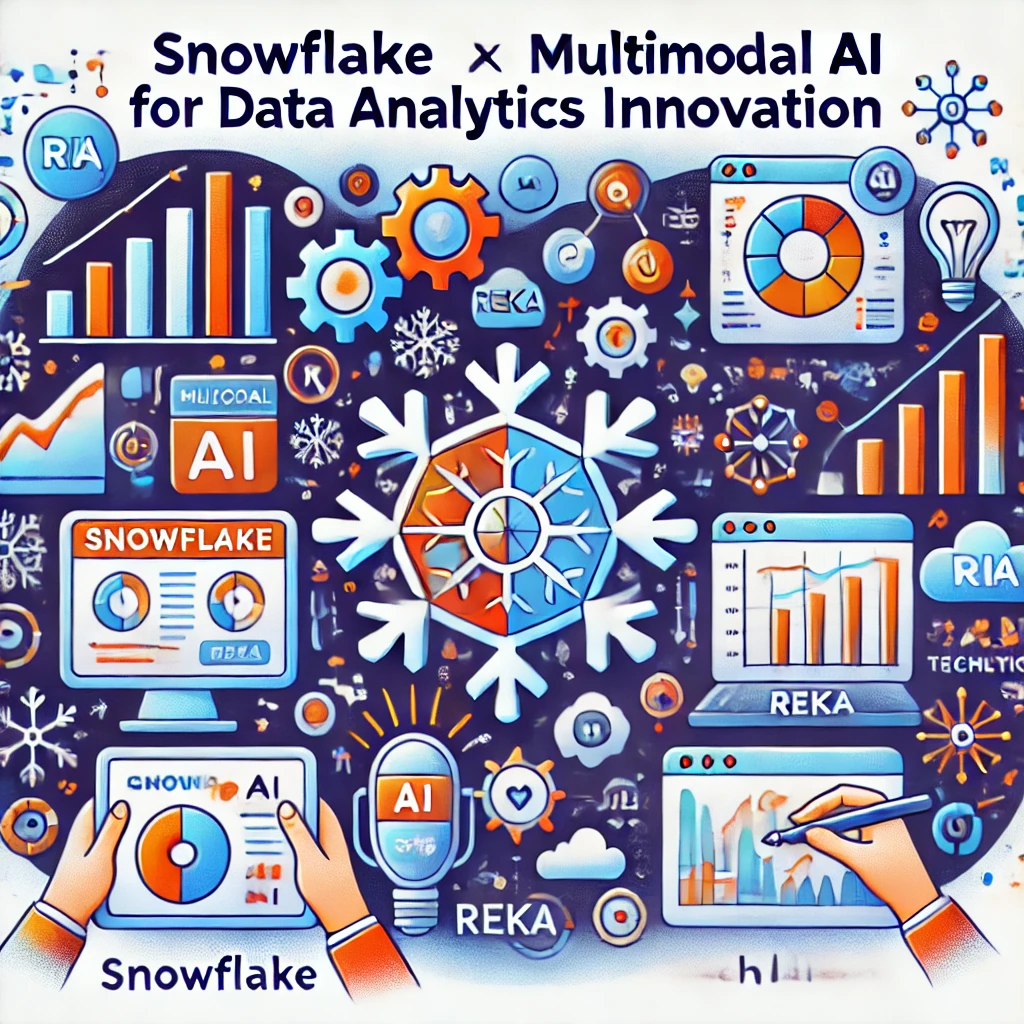 SnowflakeとReka、マルチモーダルAIでデータ分析革新へ - innovaTopia - （イノベトピア）