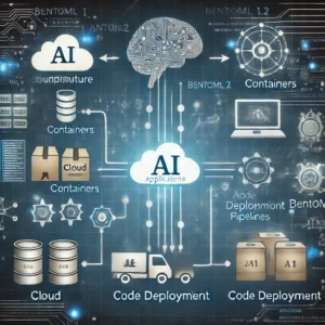 BentoML 1.2が変革するAIアプリケーションのデプロイメント手法
