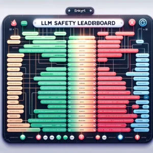 Enkryptが発表: LLMの安全性を評価するリーダーボード登場