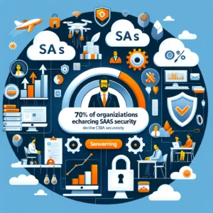 組織の70%がSaaSセキュリティ強化に注力、CSA調査が明かす