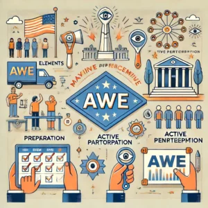 AWEイベント成功の鍵！事前準備と積極的参加で最大限活用法