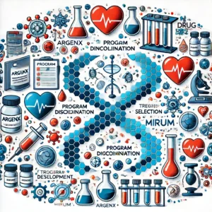 医薬品開発の挑戦と進歩：Argenxのプログラム中止からMirumの治療法選定まで