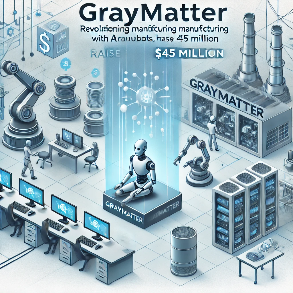 GrayMatterが製造業革新へ、AIロボットで4500万ドル調達 - innovaTopia - （イノベトピア）