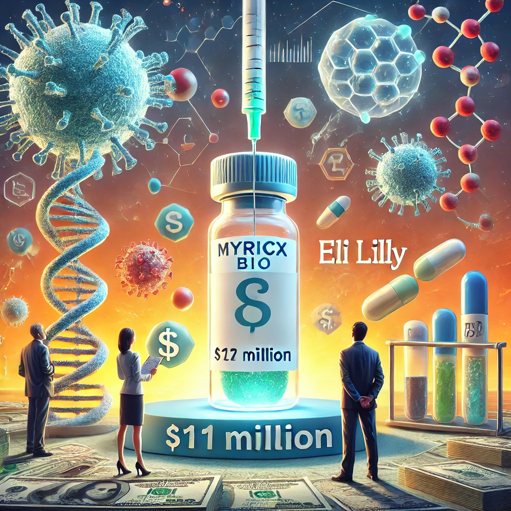 Myricx Bio、Eli Lilly支援で1億1400万ドル調達、がん治療革新への道筋を描く - innovaTopia - （イノベトピア）