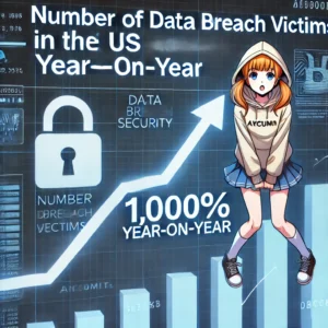 アメリカのデータ侵害被害者数、前年比1,000%超増で警鐘 - innovaTopia - （イノベトピア）