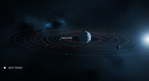 2017 OF201発見で第9惑星論争に新展開｜太陽系最遠天体が示す宇宙の謎 - innovaTopia - （イノベトピア）