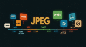 JPEG誕生30年、WebP・AVIFに対抗する画像圧縮技術の歴史と未来 - innovaTopia - （イノベトピア）