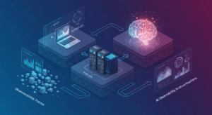 MCP活用のAI可観測性プラットフォーム：断片化データを統合する3層システム実装 - innovaTopia - （イノベトピア）