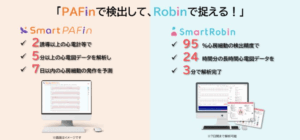 カルディオインテリジェンスのAIが心房細動診断に貢献 – 24時間の検査時間を3分に短縮