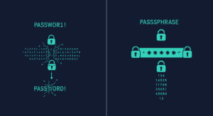 NISTが改定したパスワード新基準｜複雑性より長さ、定期変更より侵害時対応へ