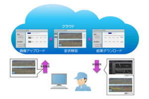 キヤノン「インスペクションEYE for インフラ Cloud Edition」刷新：鋼材・外壁・コンクリートをAIで一括点検