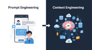 LLM活用の新常識・コンテキストエンジニアリング：プロンプト設計を超えたAIシステム構築手法