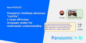 パナソニック、拡散型視覚言語モデル「LaViDa」開発──生成速度2倍のマルチモーダルAI