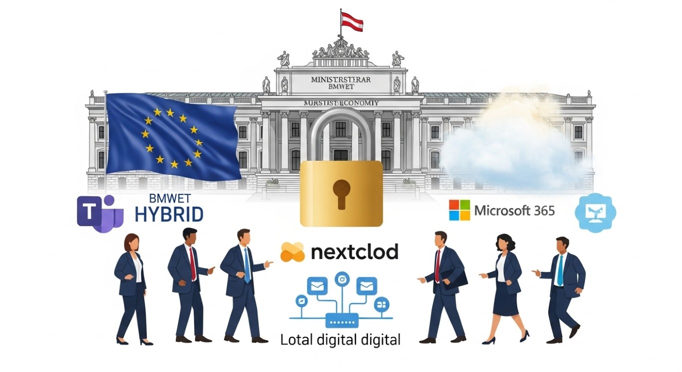 オーストリアBMWETがデジタル主権強化のためMicrsoftからNextcloudへ一歩踏み出す