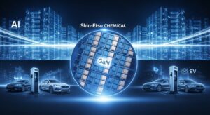 信越化学×IMECの300mm QST™基板、GaNパワーデバイスで650V超ブレークスルー
