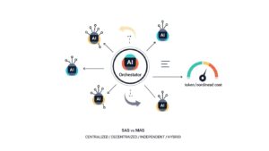 Google Research/DeepMind・MIT「Towards a Science of Scaling Agent Systems」：マルチエージェントはいつ効き、いつ崩れるのか